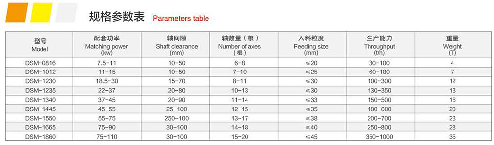 泥石分離機(jī)